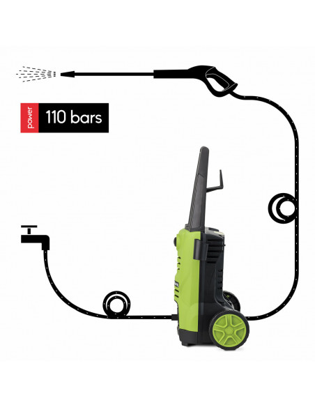 RECONDITIONNÉ : H.KOENIG HWP3 NETTOYEUR HAUTE PRESSION 110 BARS 320L/H