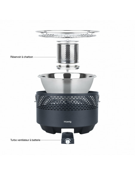 H.Koenig RIO440 - Barbecue à charbon portable